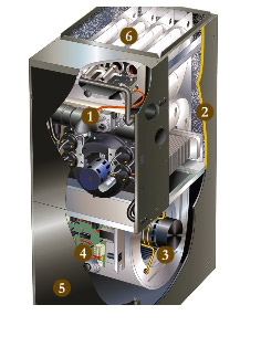 Look inside the G61V Furnace